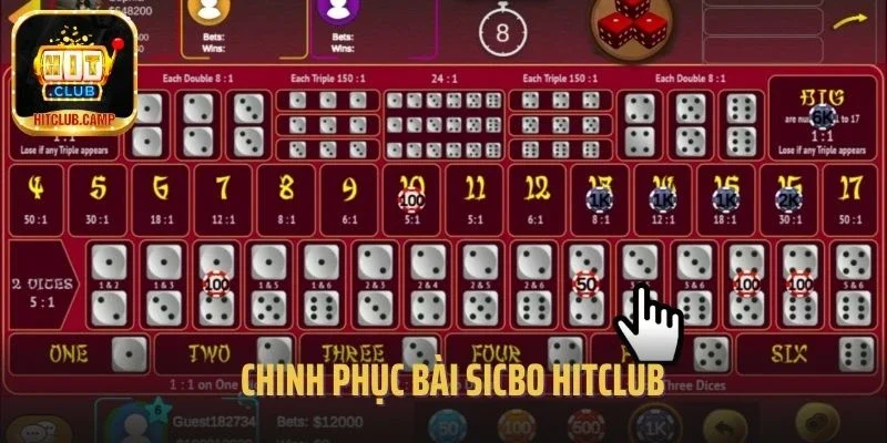 Chinh Phục Bài Sicbo Hitclub Với Chiến Thuật Hiệu Quả